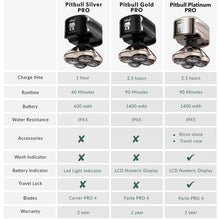 Afeitadora de cabeza y rostro Pitbull Gold PRO | Cable de carga USB incluido